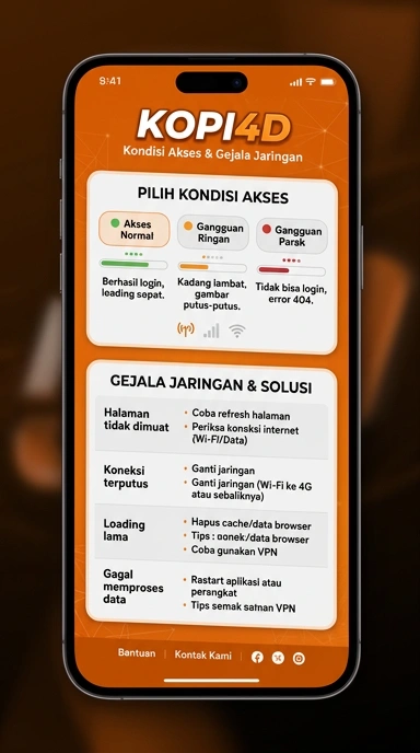 Jalur Alternatif Akses kopi4d untuk Pengguna Android