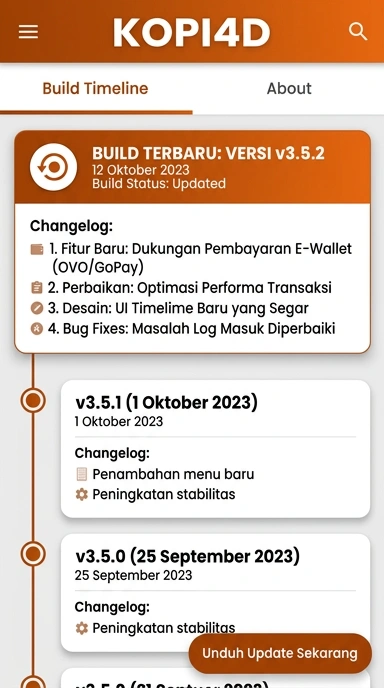 Riwayat Versi Terbaru kopi4d untuk Pengguna Android
